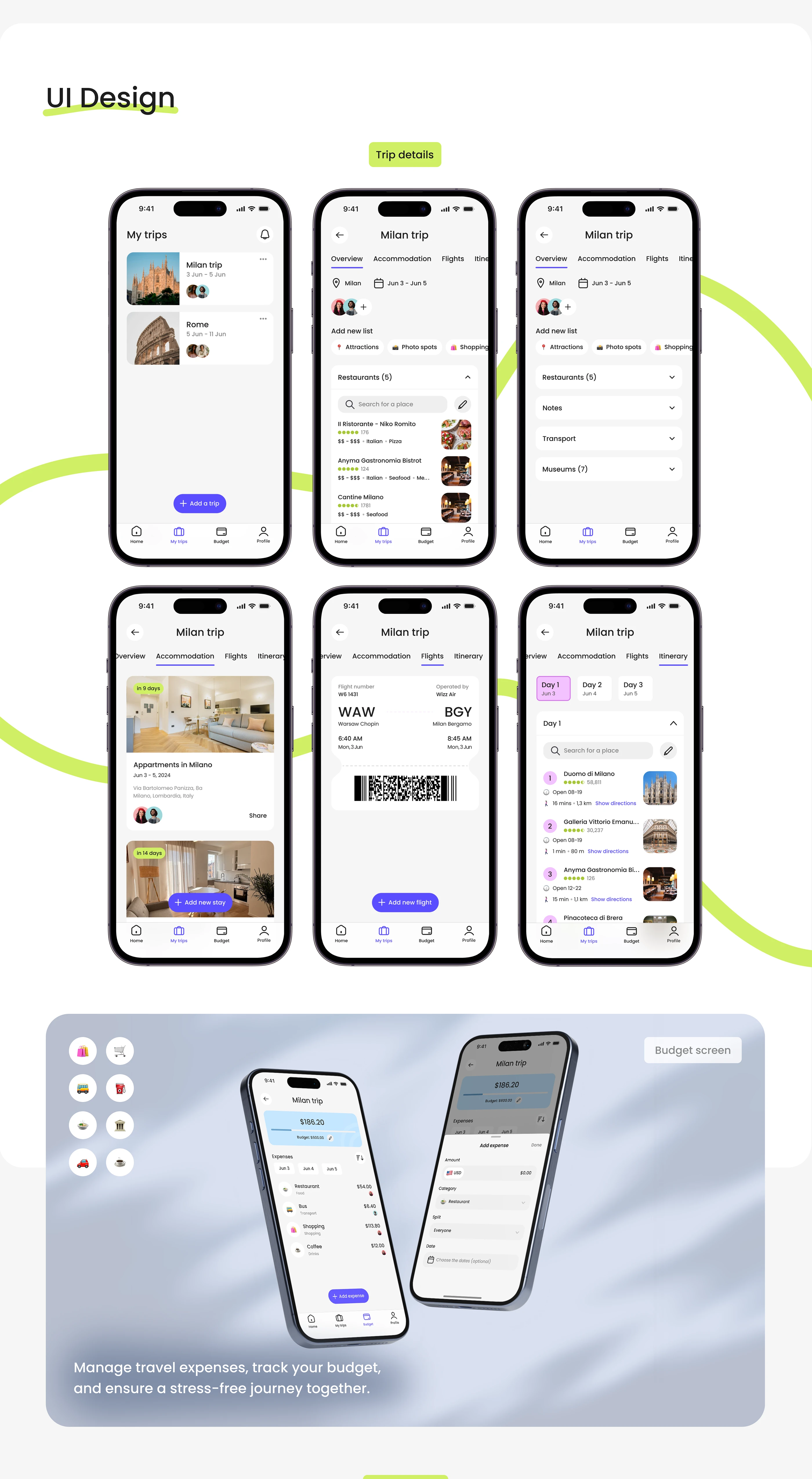 Tripmate UI screens: trip details, accommodation, flights, itinerary, and budget